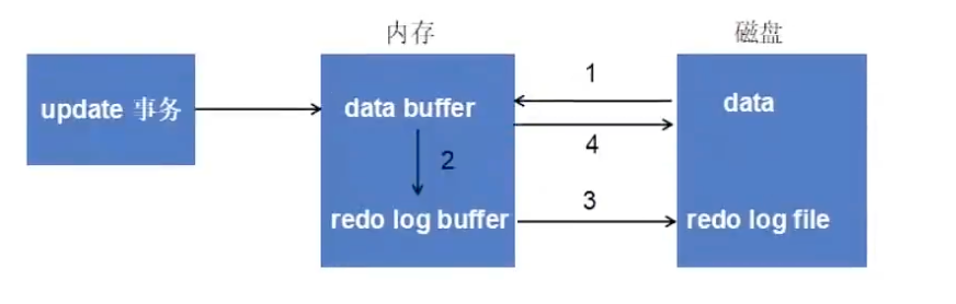 image-20221123154701699