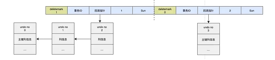 image-20221123220621018