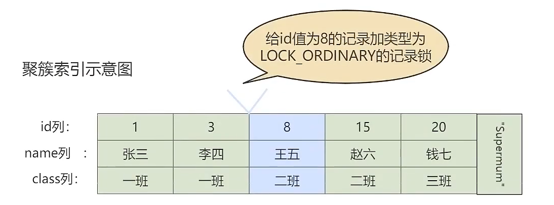 image-20221124204516590