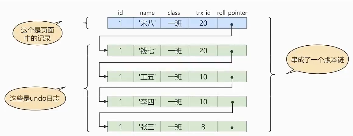 image-20221125103220778