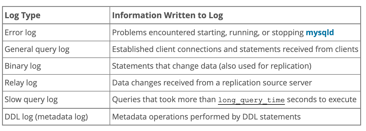 image-20221125142619500