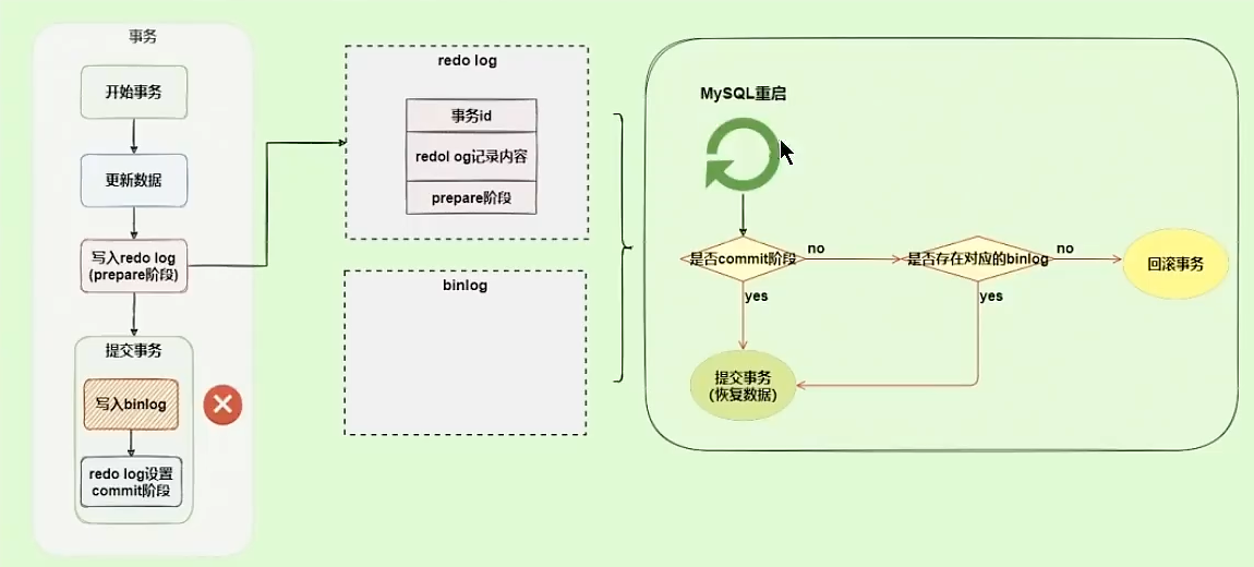 image-20221127213435259