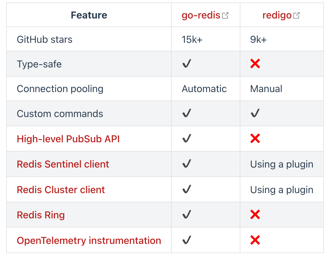 image-20221206104524627