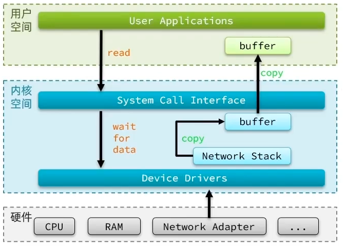 image-20221210204124936