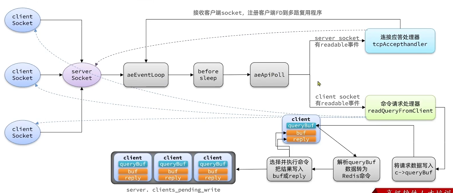 image-20221210225853658