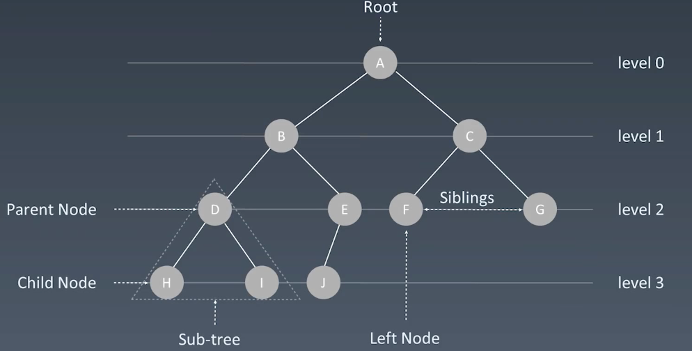 image-20221213174159016