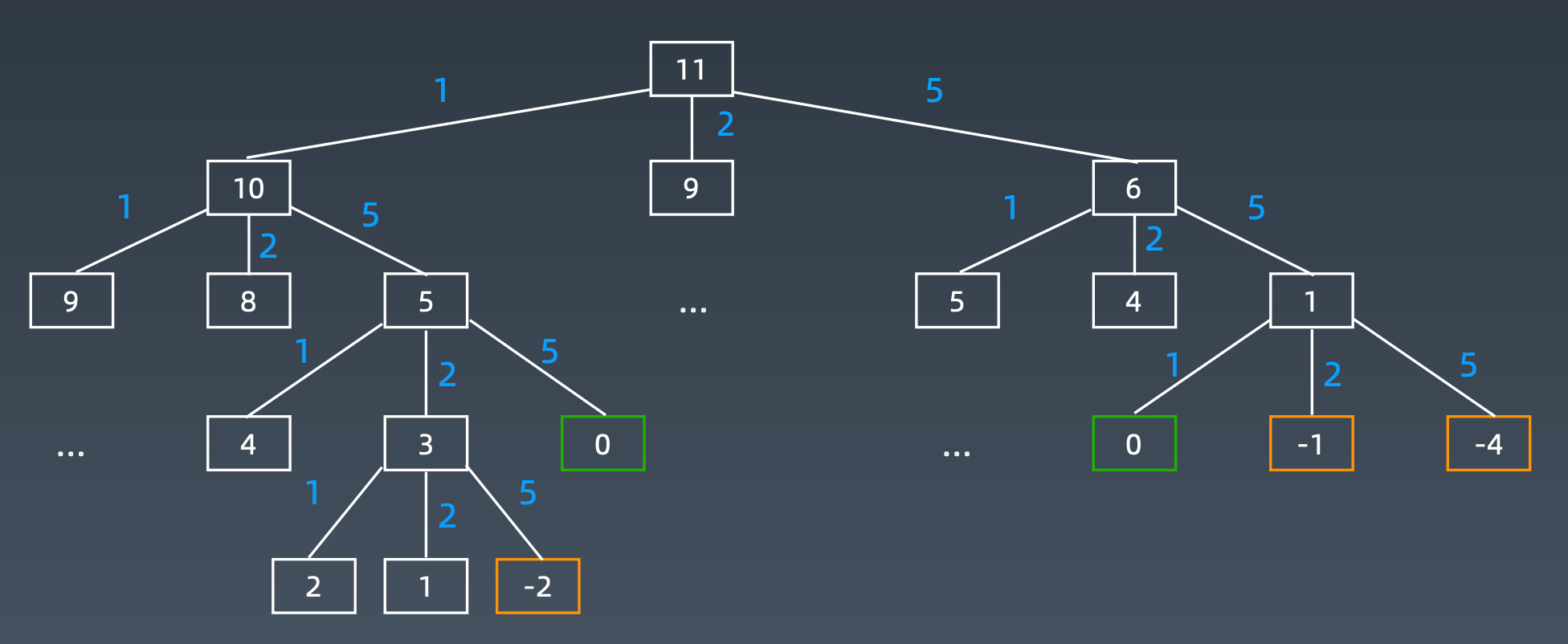 image-20221215114752354