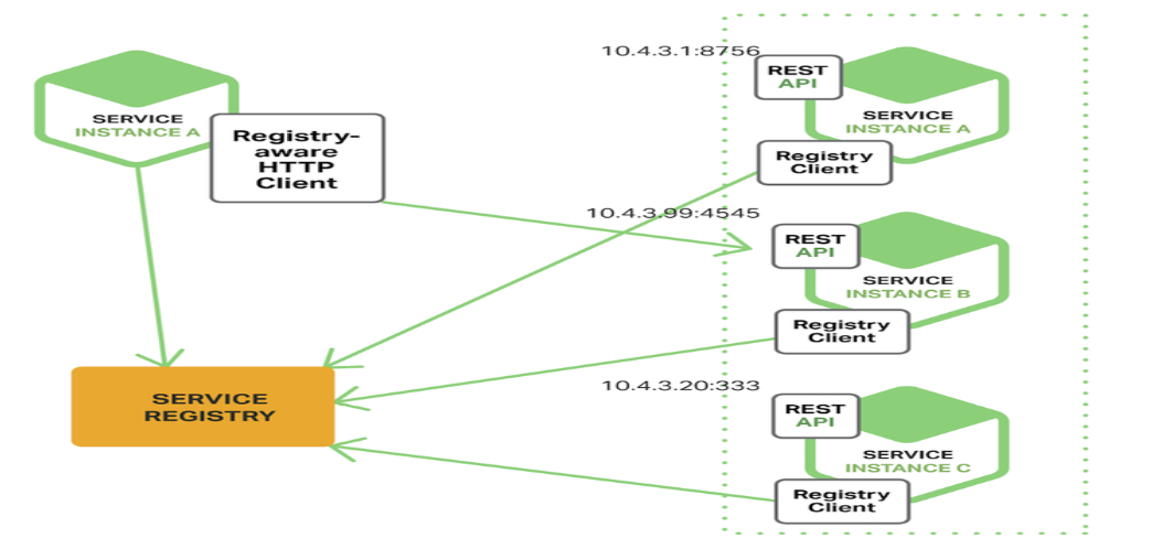 image-20230724203137168
