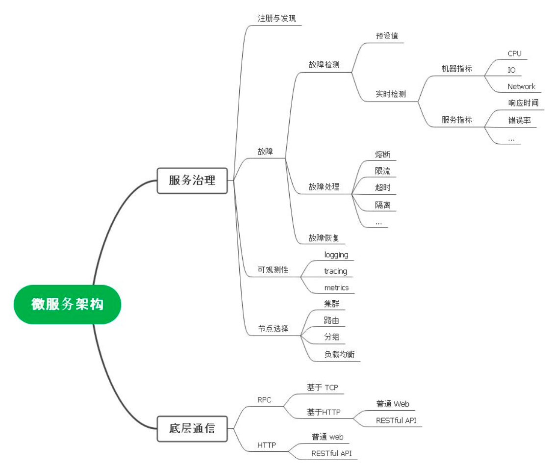 image-20230726112845540