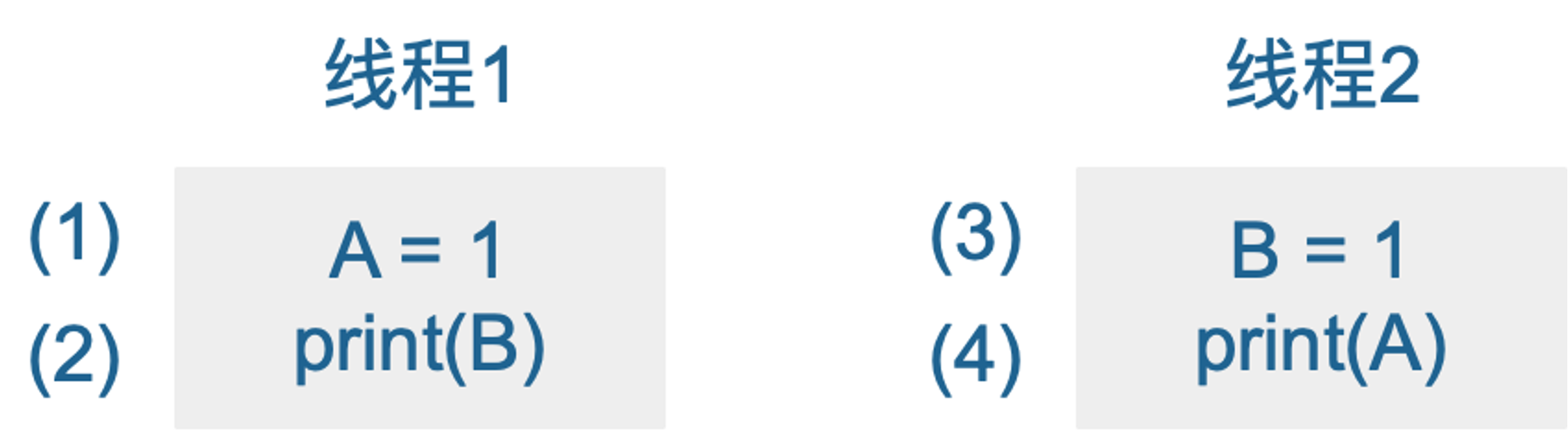 image-20230829152552074