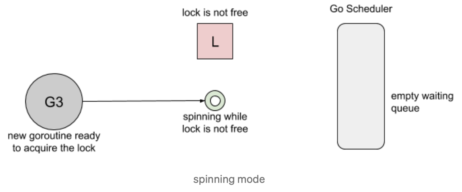 image-20230907212754288