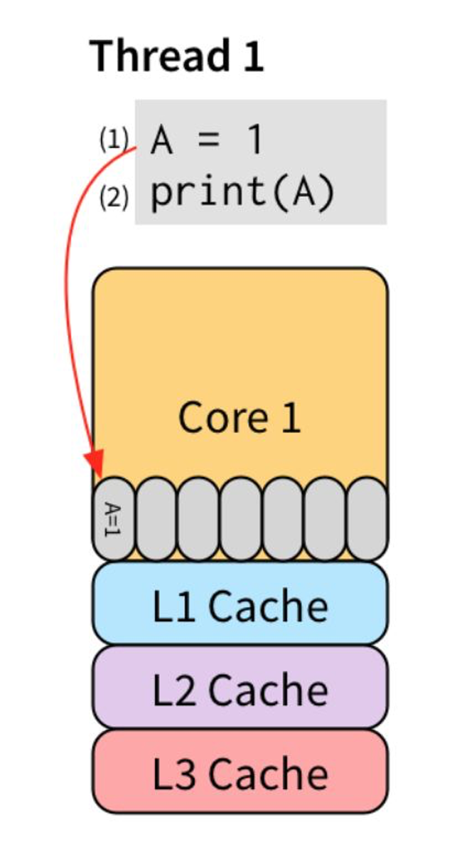 image-20230920110044900