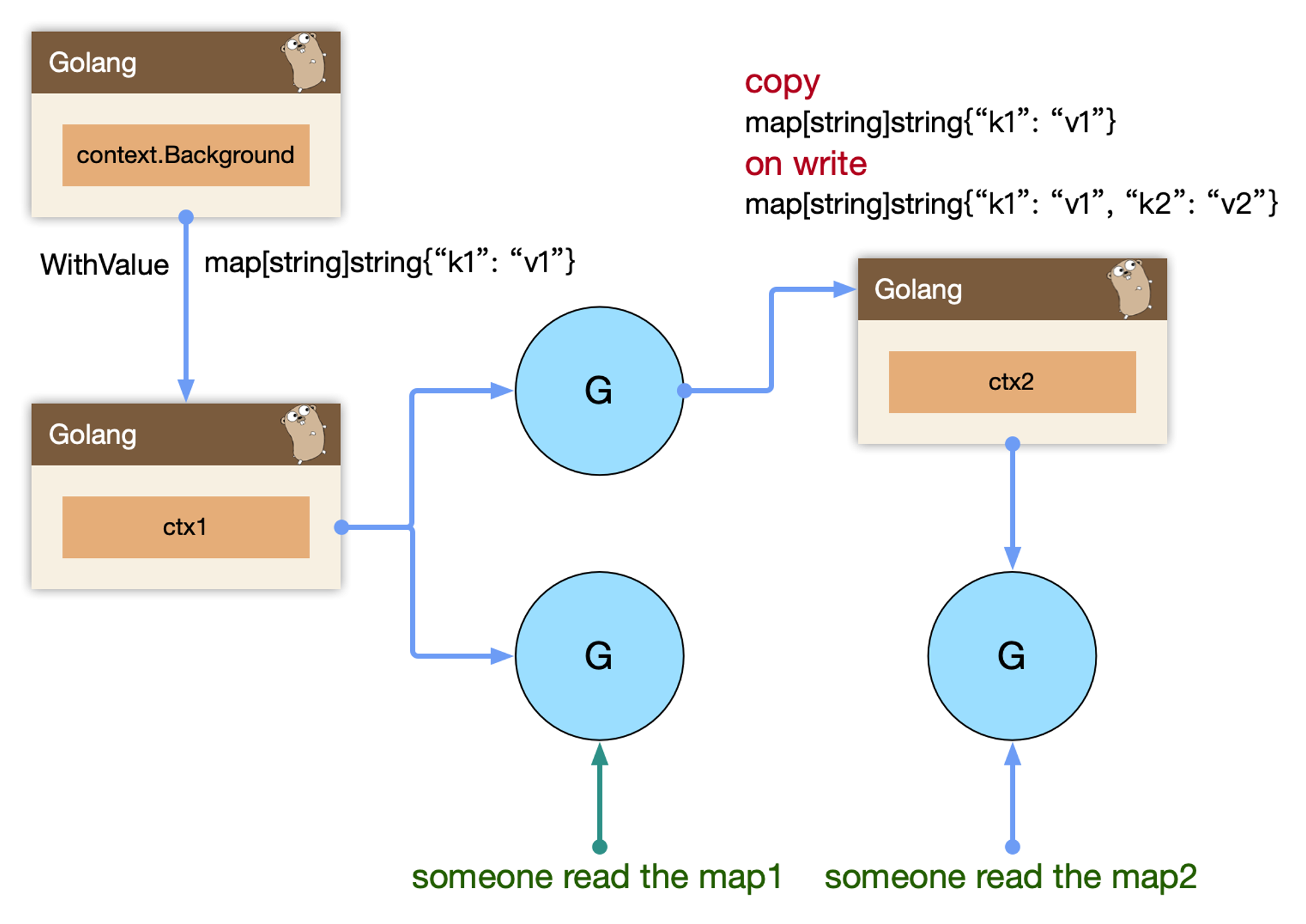 image-20230921094908985