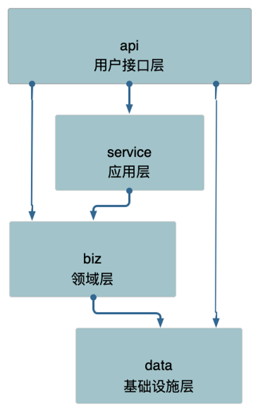 image-20231016162445903