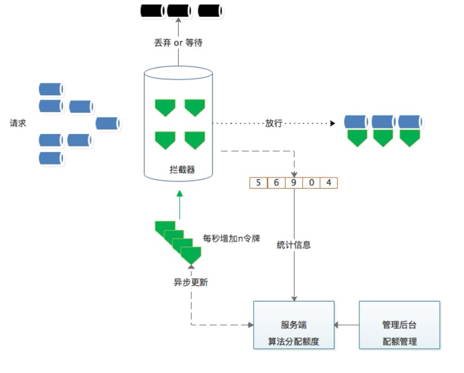 image-20231023104409857