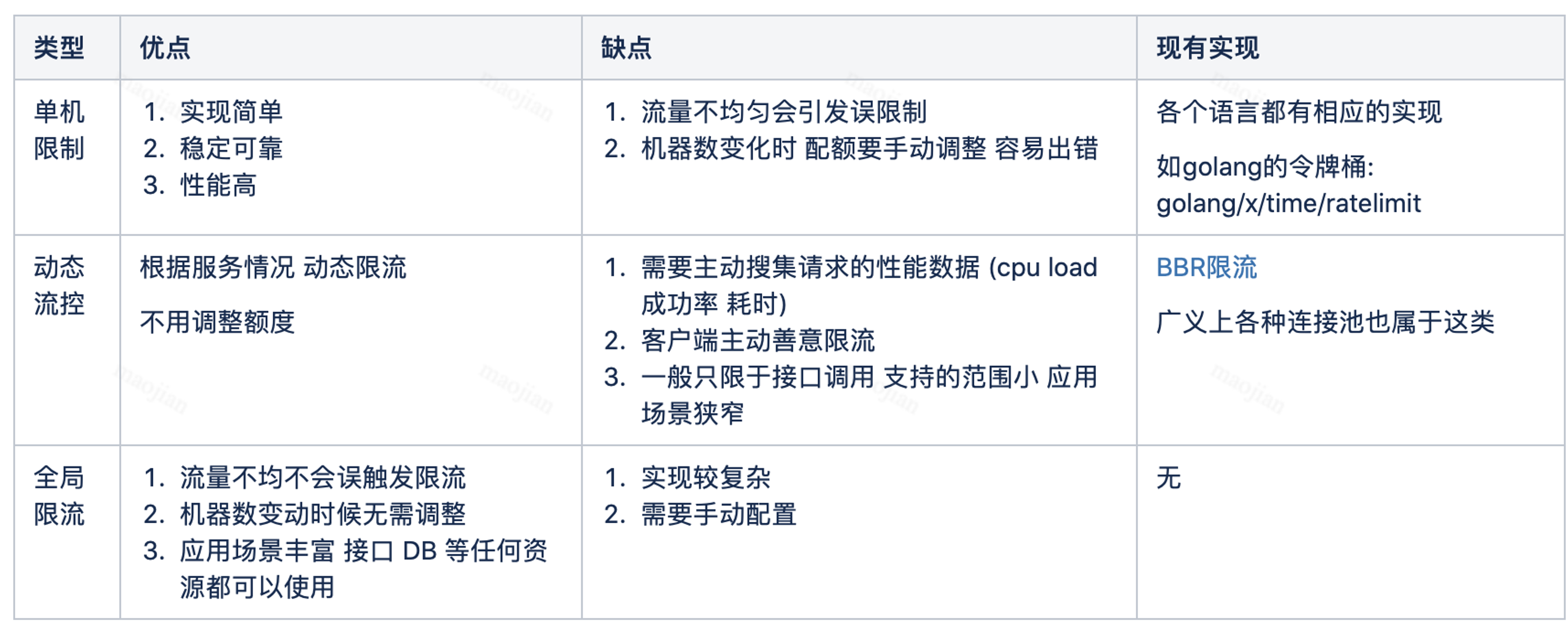 image-20231023105425203