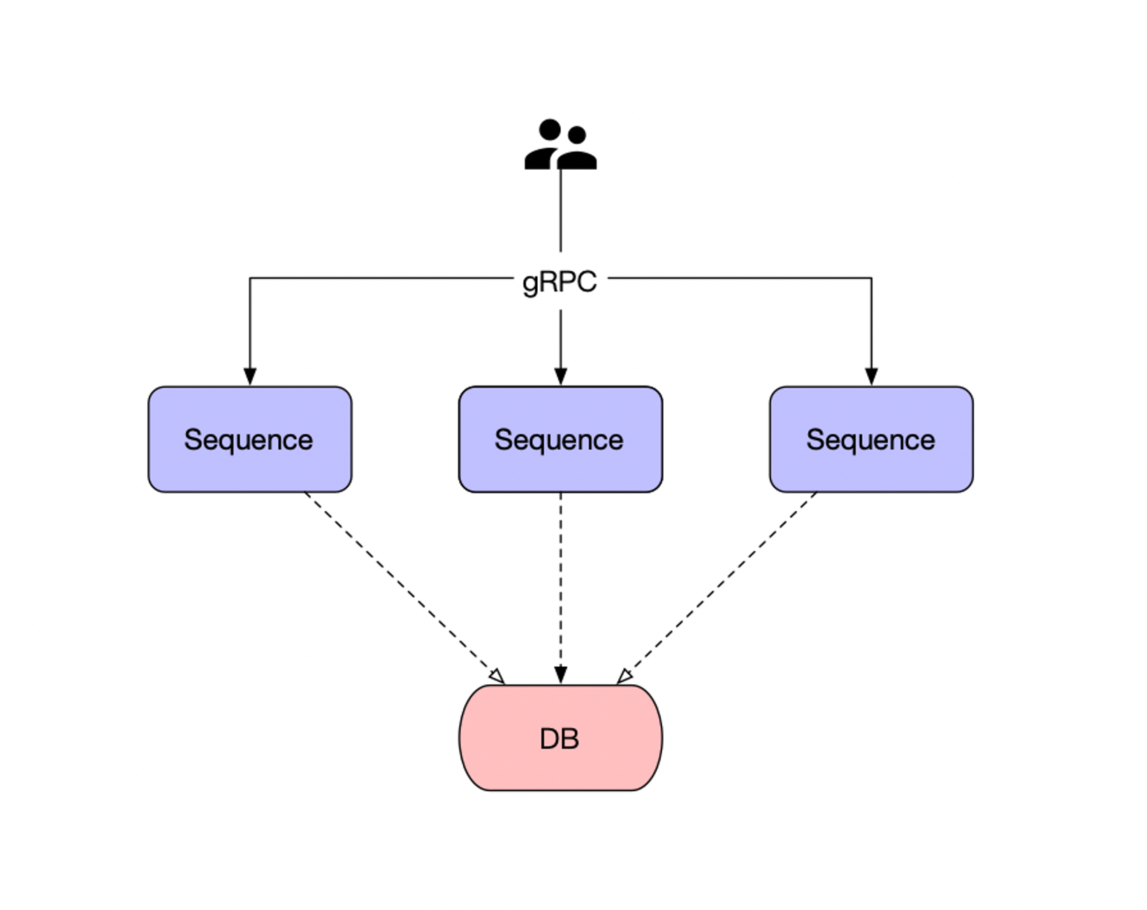 image-20231128173555811