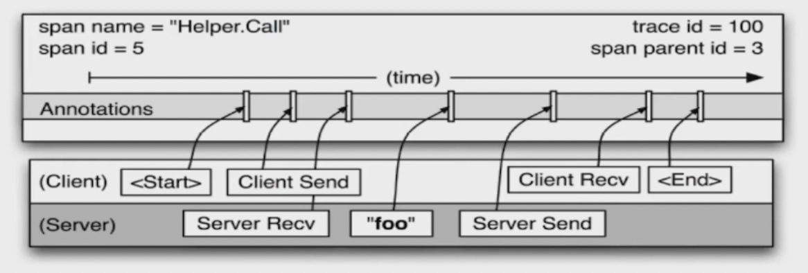 image-20231205174815073