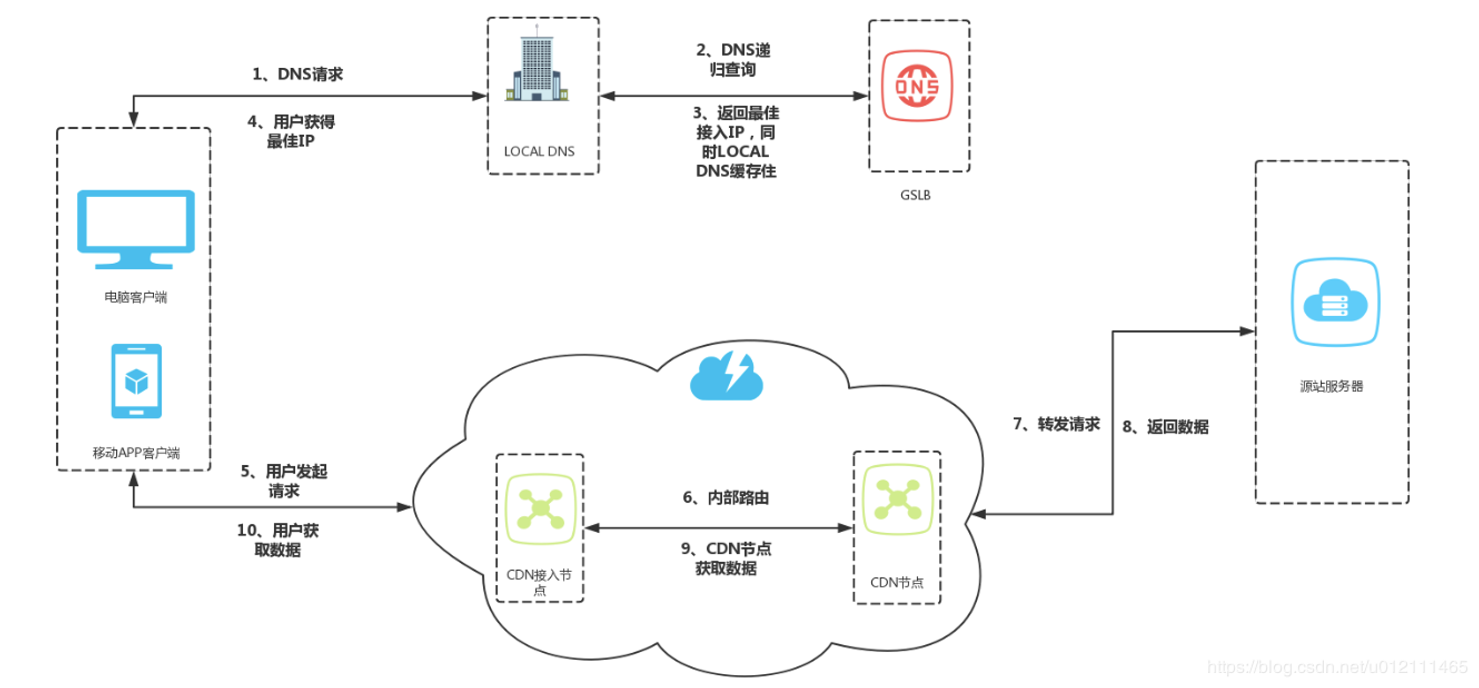 image-20231207171254922