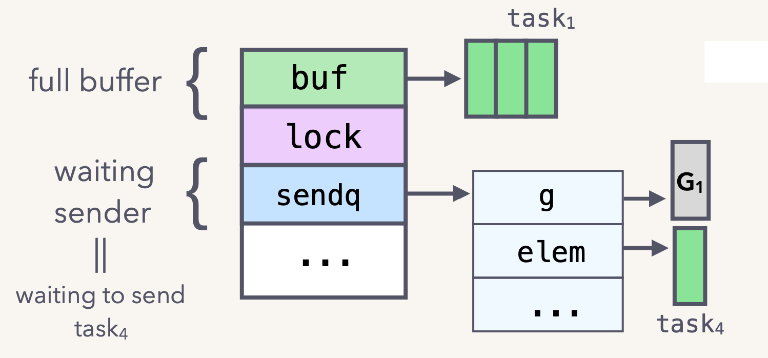 image-20231225114411502