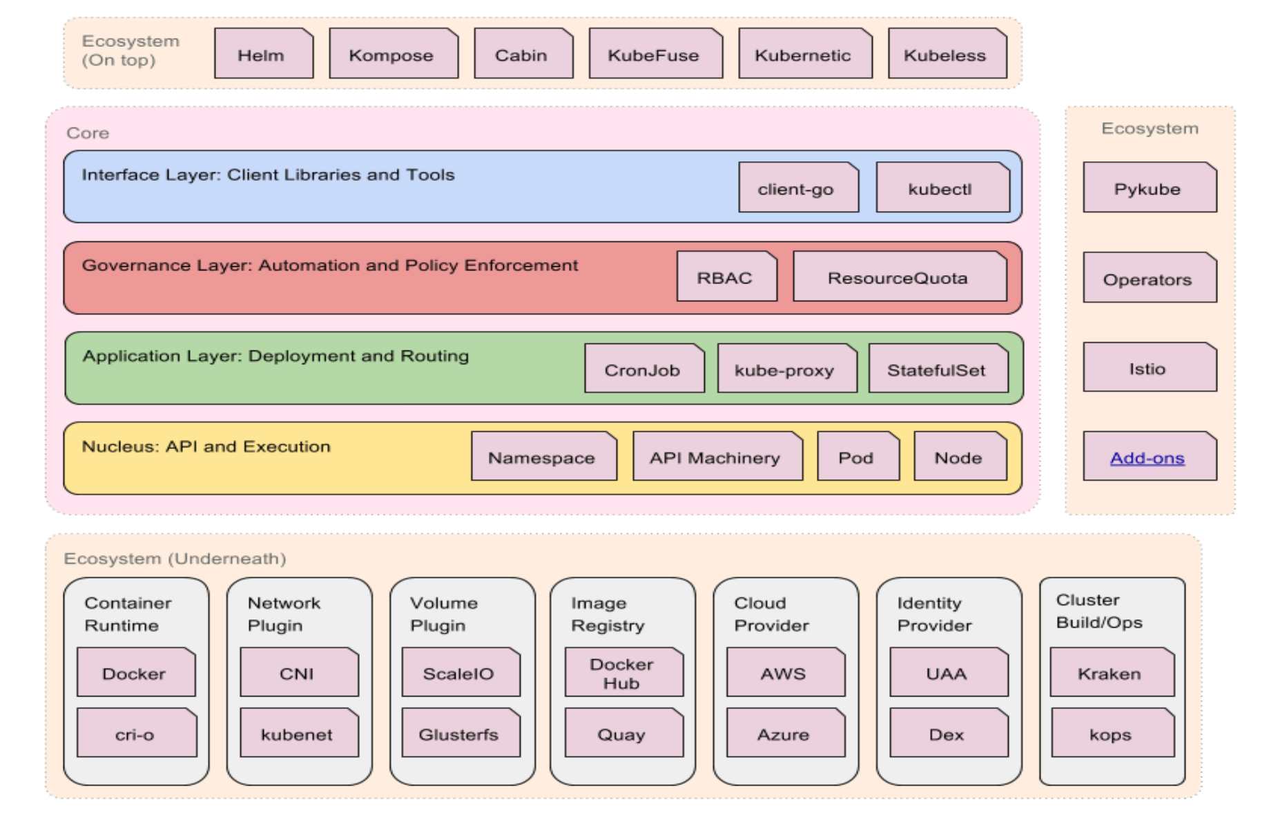 image-20240110151833188