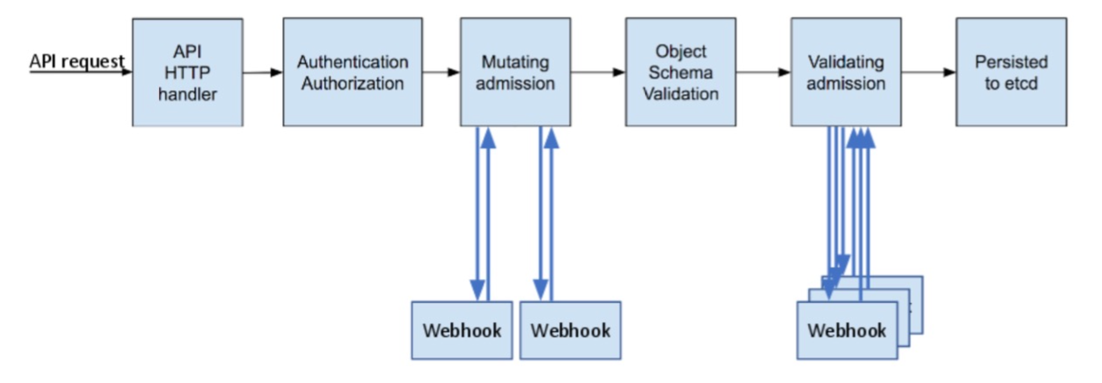 image-20240116130419930