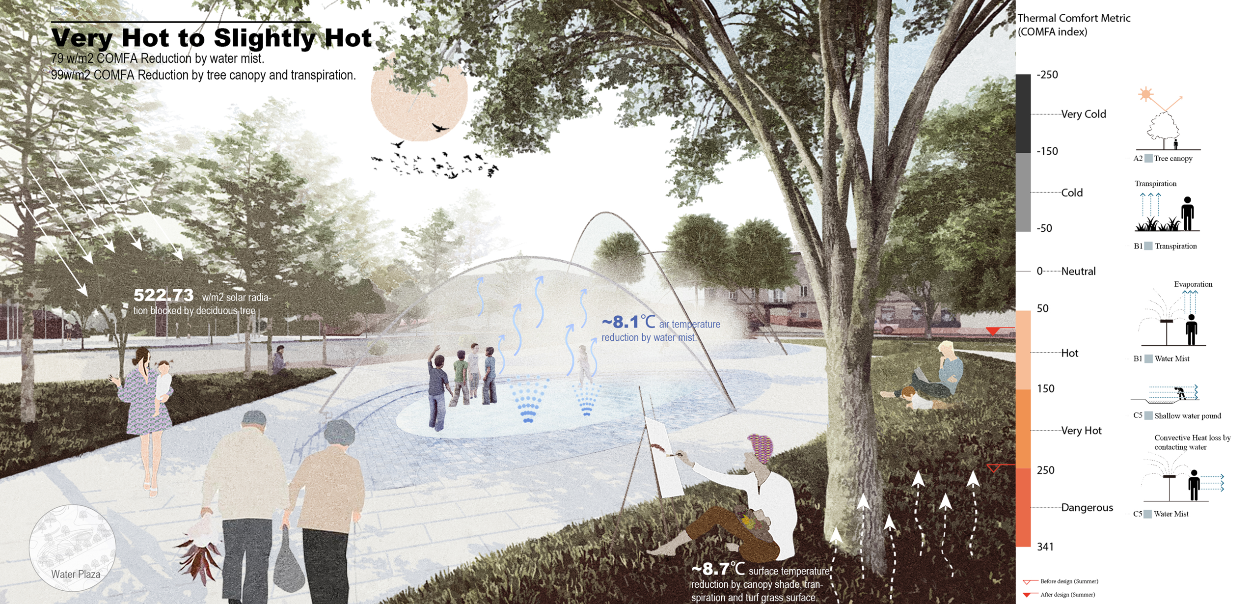 Teaching experience project image