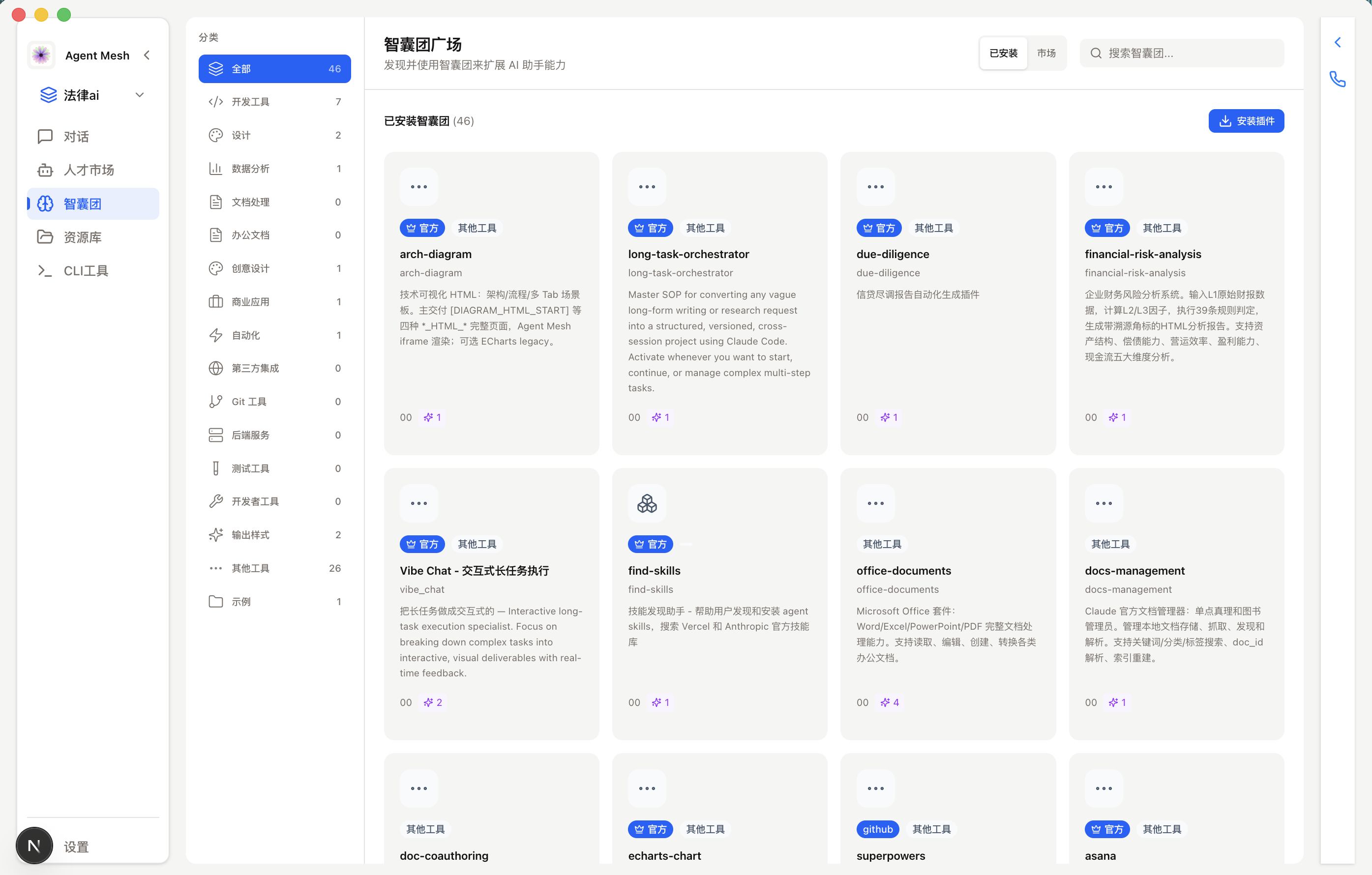 AIGC 智囊图