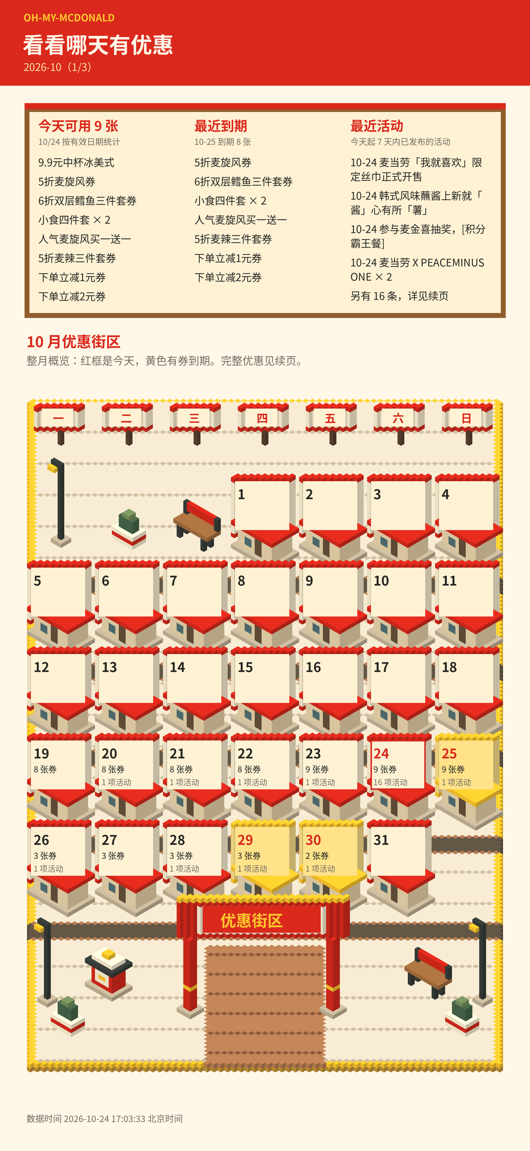 优惠日历