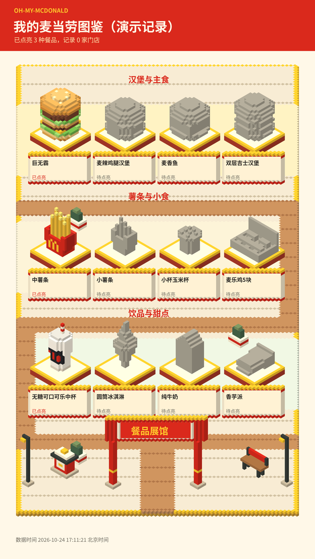 餐品图鉴