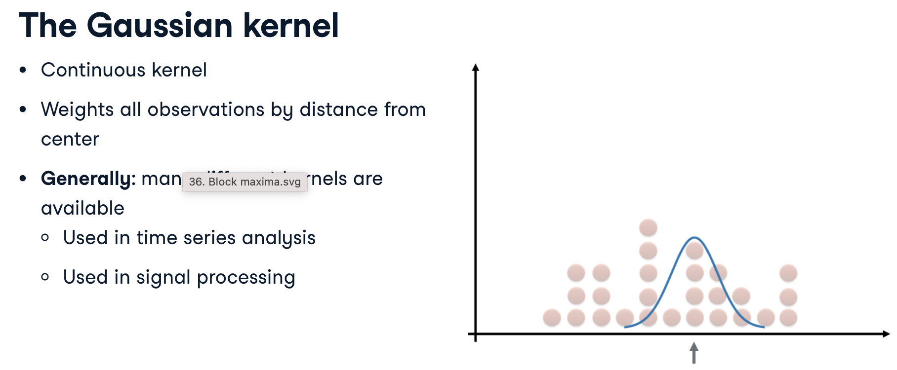 gaussian