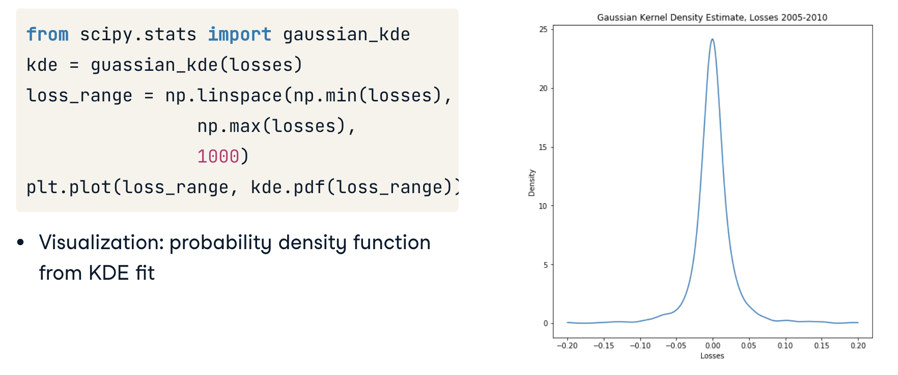 KDE in Python