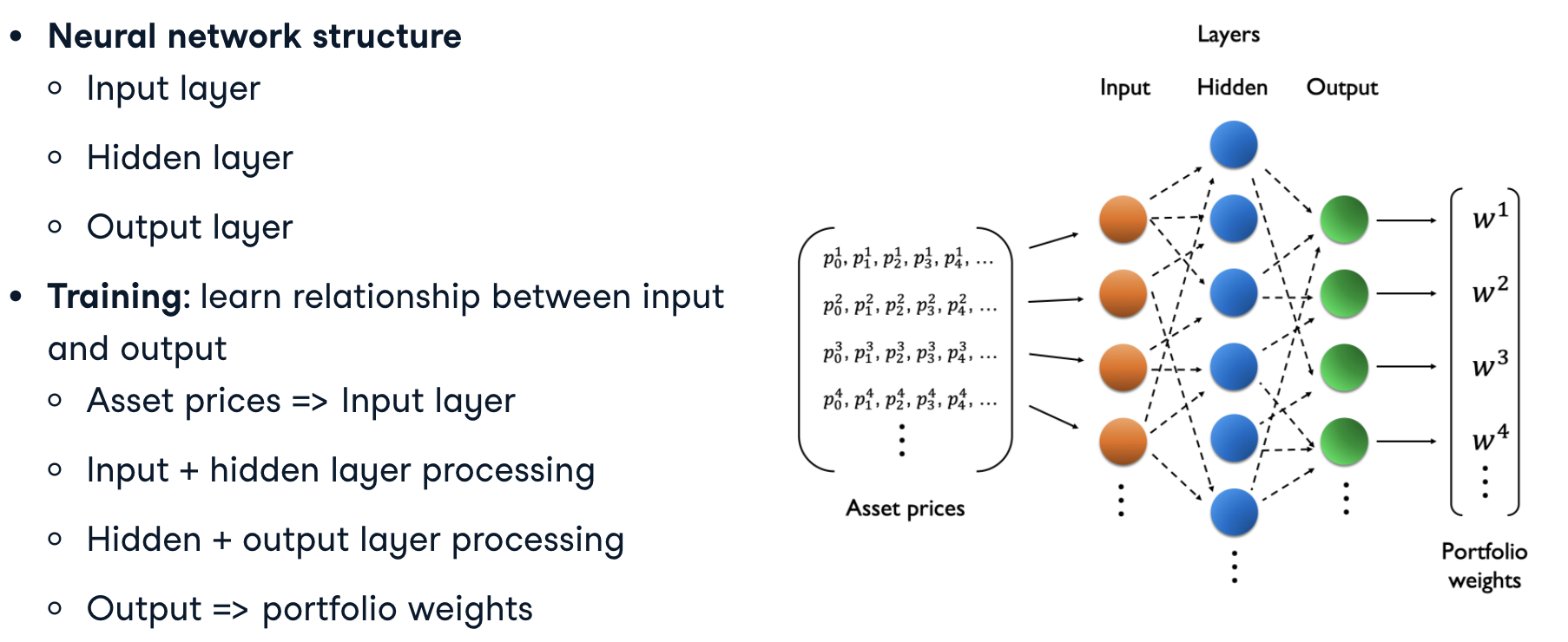 Neural network structure