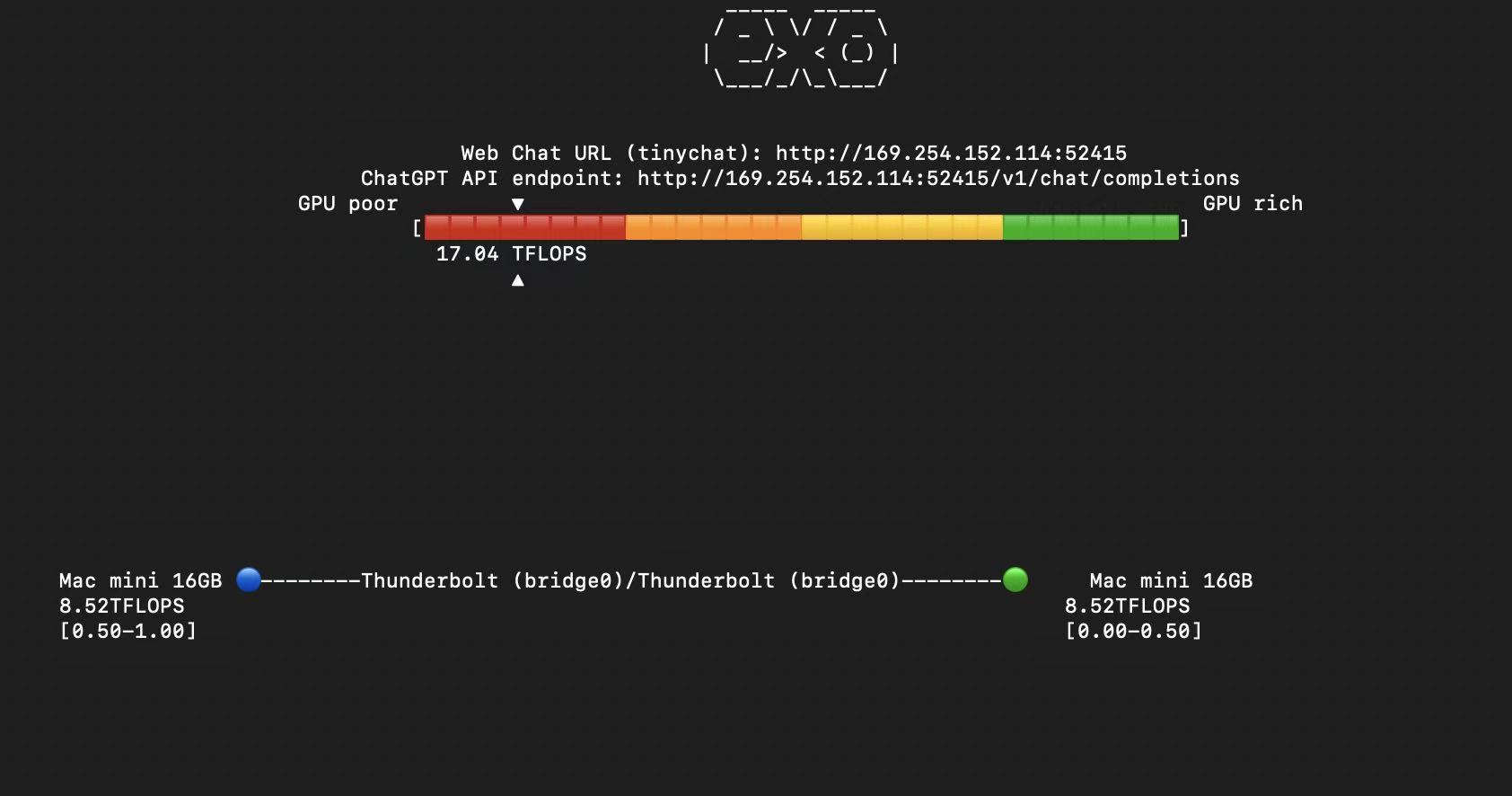 exo server on both machines, they are connected via thunderbolt