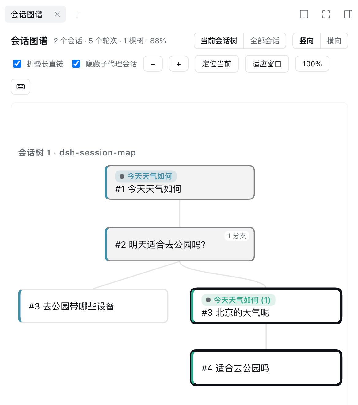 图谱细节:会话颜色、轮次节点、会话标签与当前会话高亮
