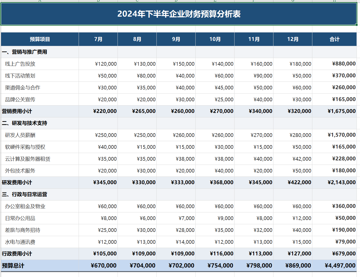 自动构建表格2