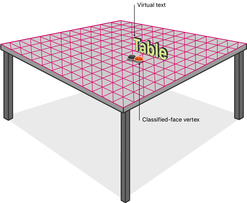 Screenshot of a virtual sphere that identifies the origin of a classified mesh.