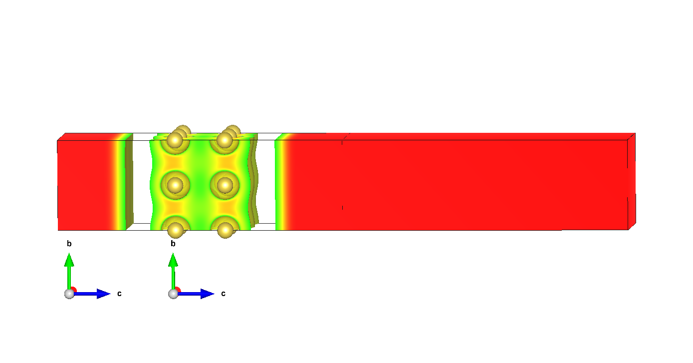 fluidShape