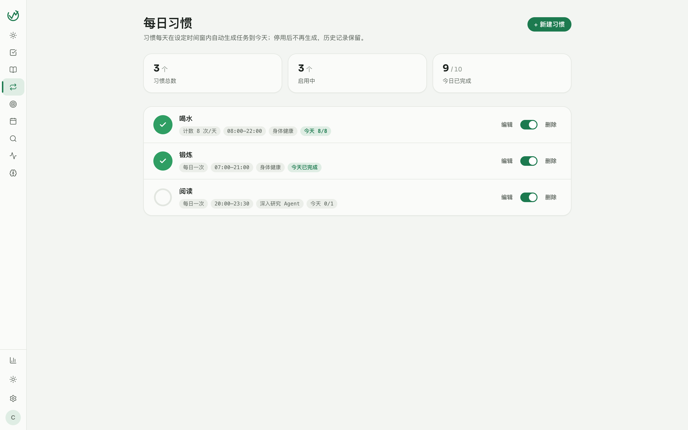 每日习惯