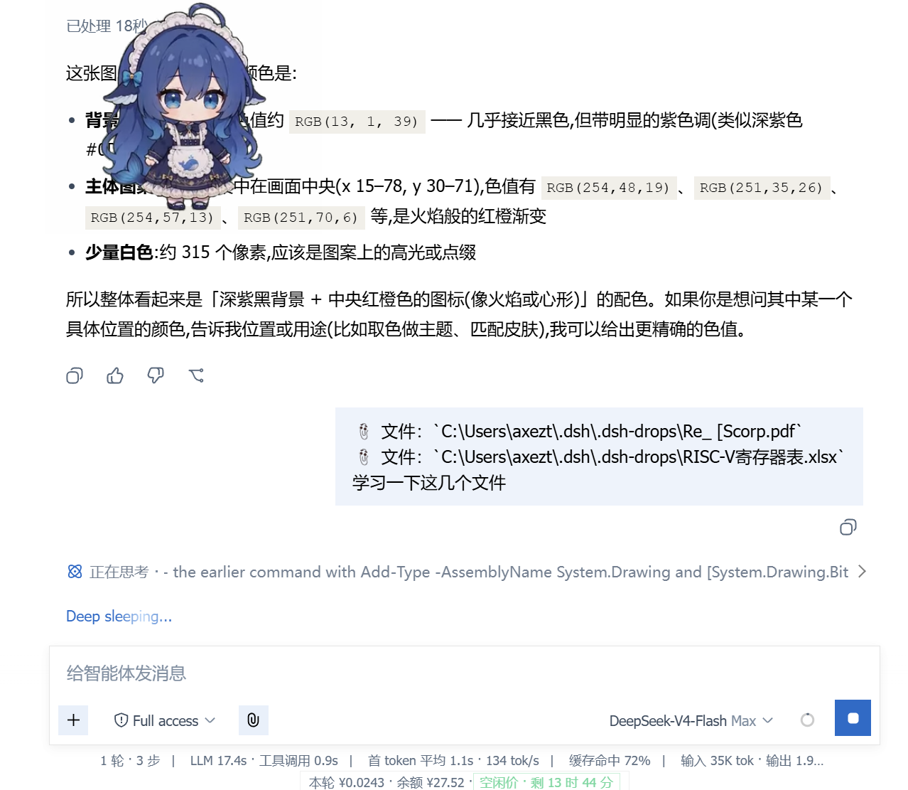 像素级分析
