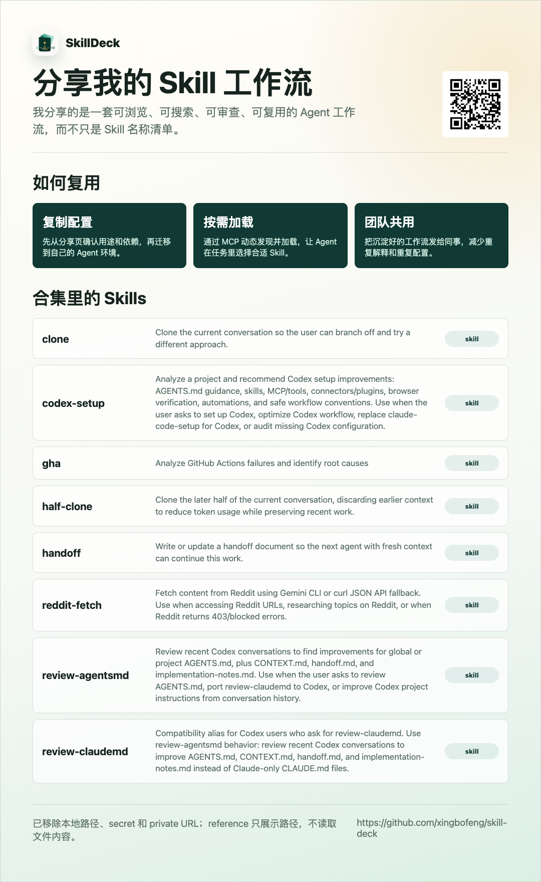 SkillDeck share detail example