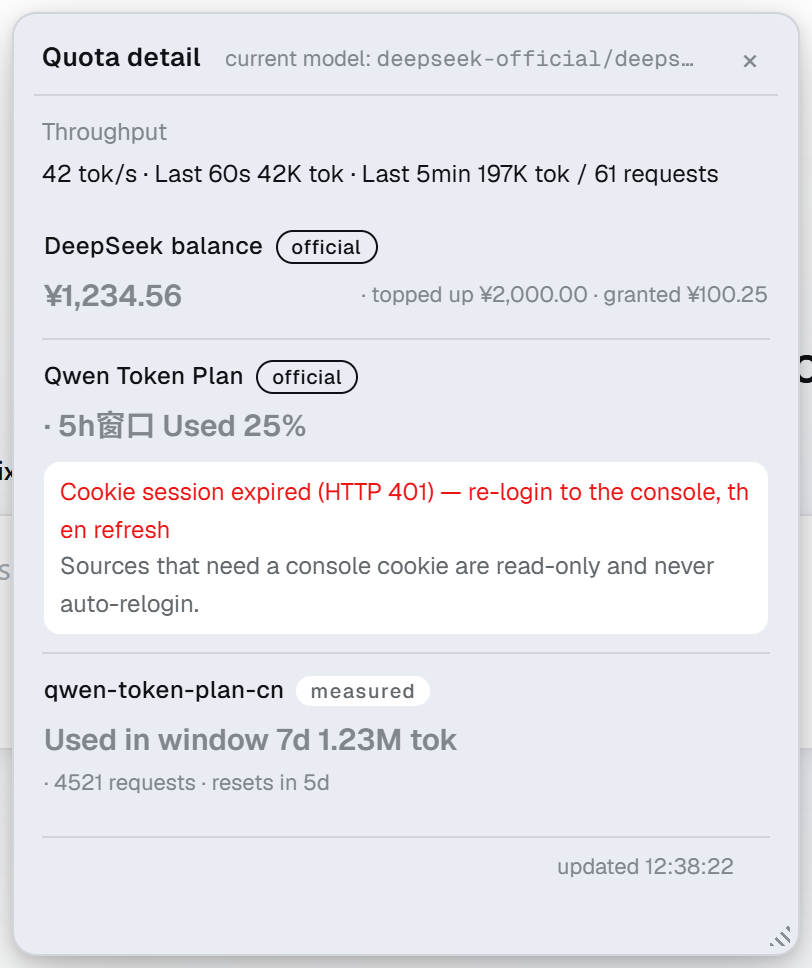 The measured card after the console cookie expires