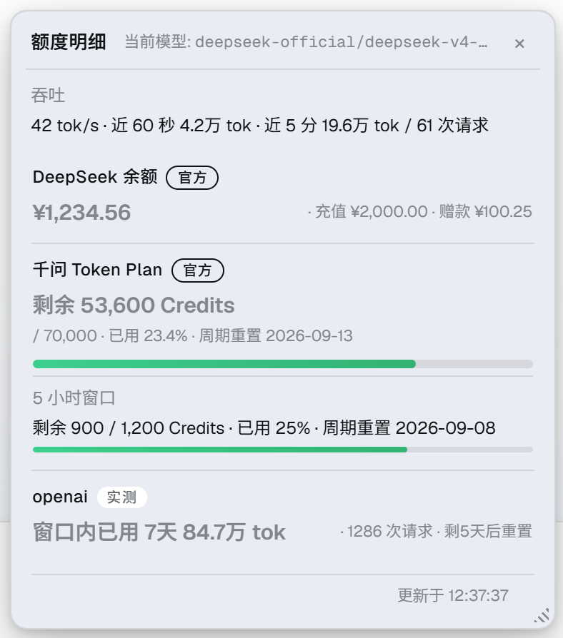明细面板:官方余量卡与多窗口计量条