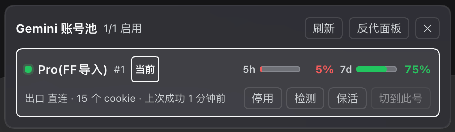 Gemini 账号池面板：逐号 5h / 7d 剩余额度，一行一个号，可 停用 / 检测 / 保活 / 切到此号