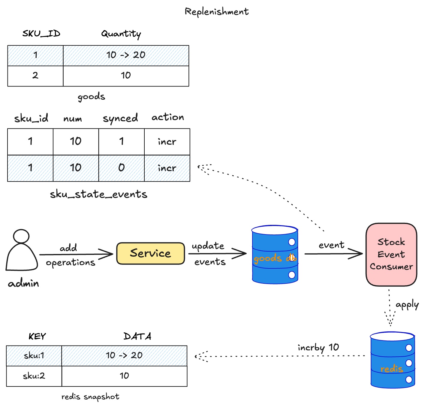 image-20260130030941986