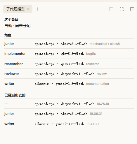子代理模型边栏标签页