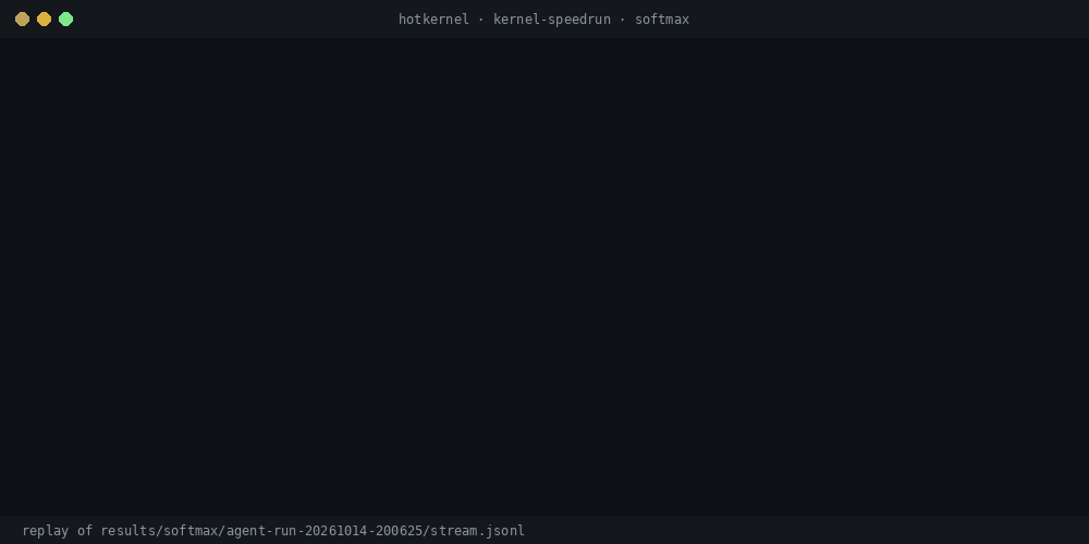 hotkernel: an agent profiling, rewriting and verifying a softmax kernel