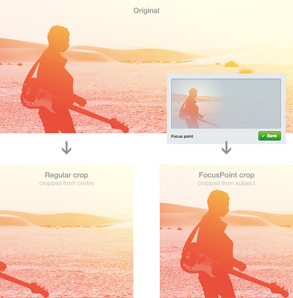 Comparison of cropping with and without FocusPoint