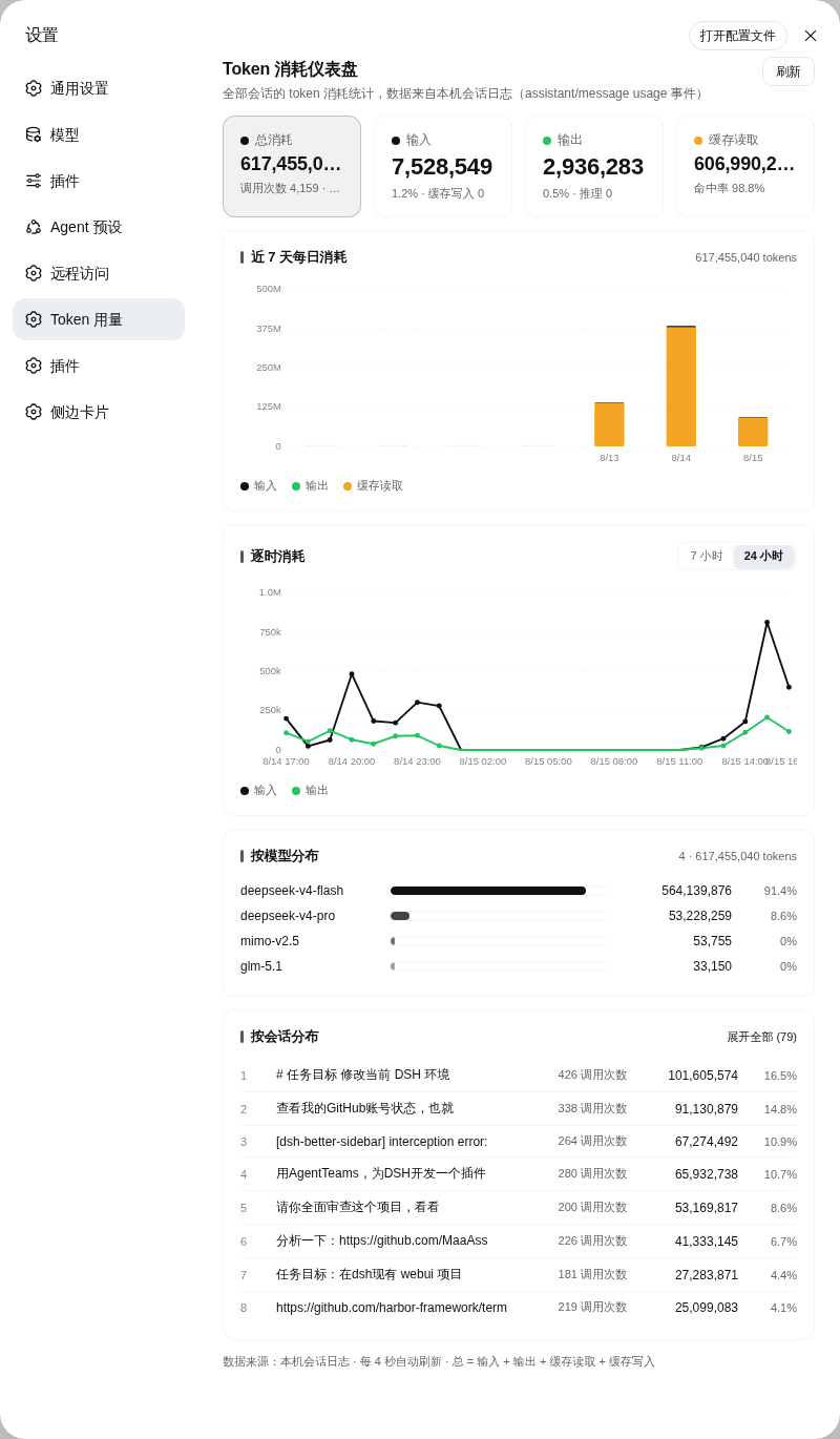 dsh-usage-dashboard 仪表盘全览（设置 → Token 用量）