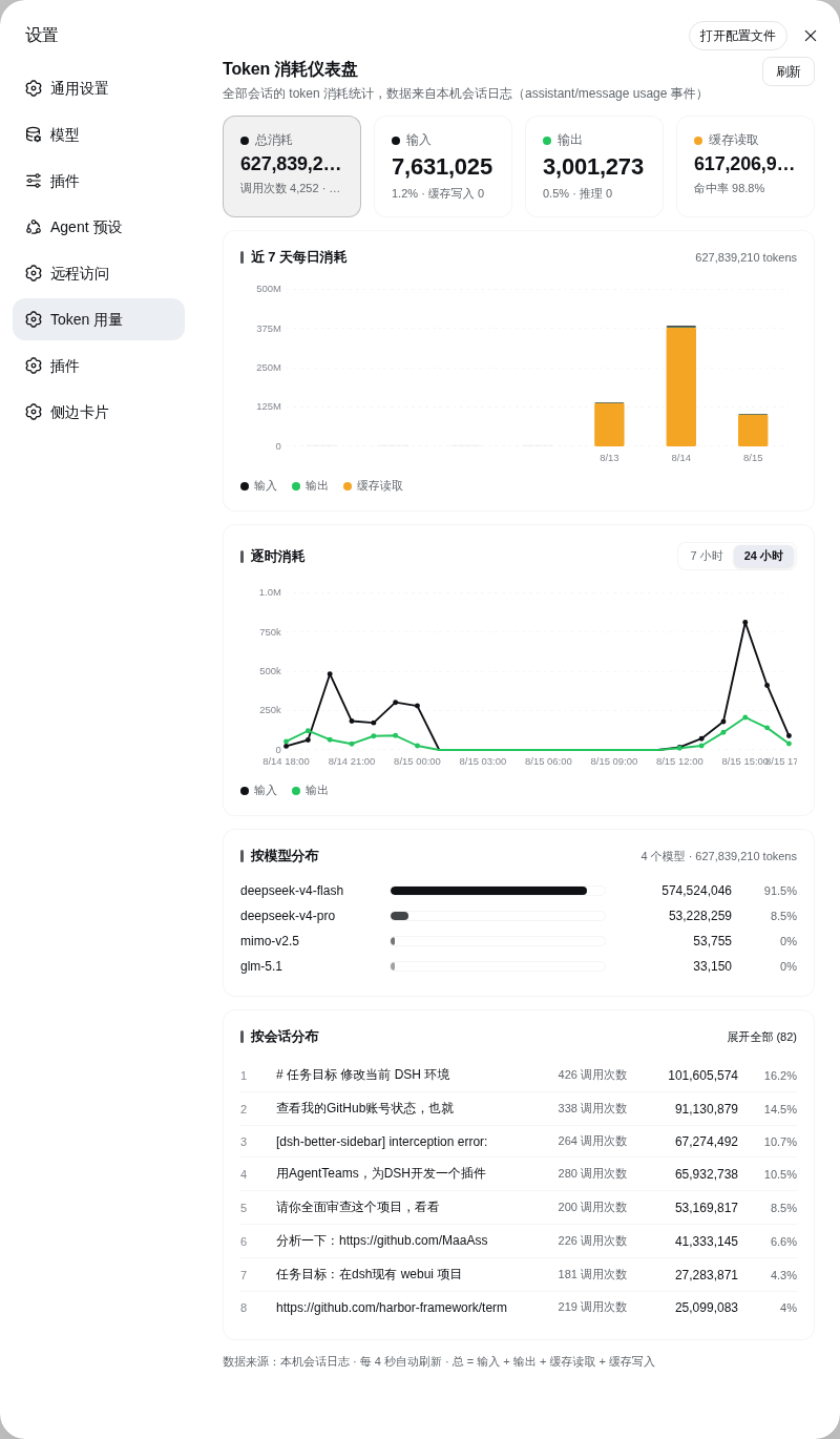 dsh-usage-dashboard 仪表盘全览（设置 → Token 用量）